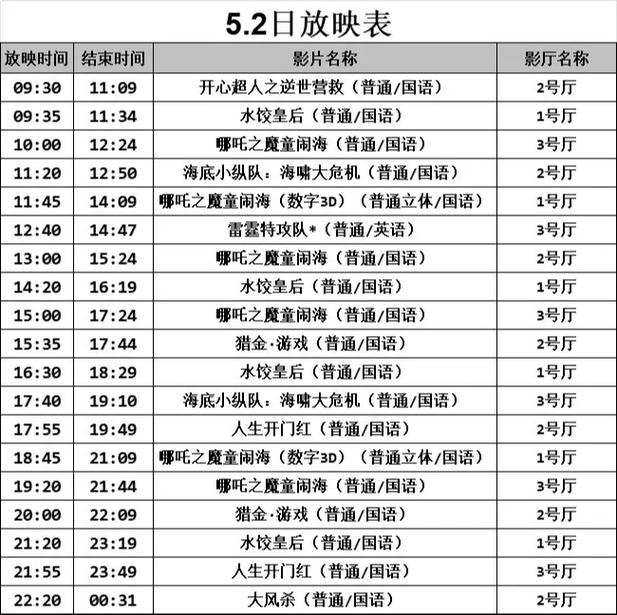 老湿影院视费x收费调整通知 | 最新观影价格、会员套餐与优惠攻略详解